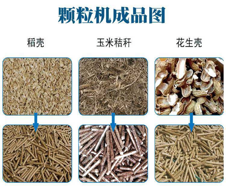 生物質(zhì)顆粒機(jī)將農(nóng)林廢棄物，秸稈，鋸末等原料通過機(jī)械物理壓縮成型后用戶民用和工業(yè)用取暖，燒鍋爐，浴室、茶水房等